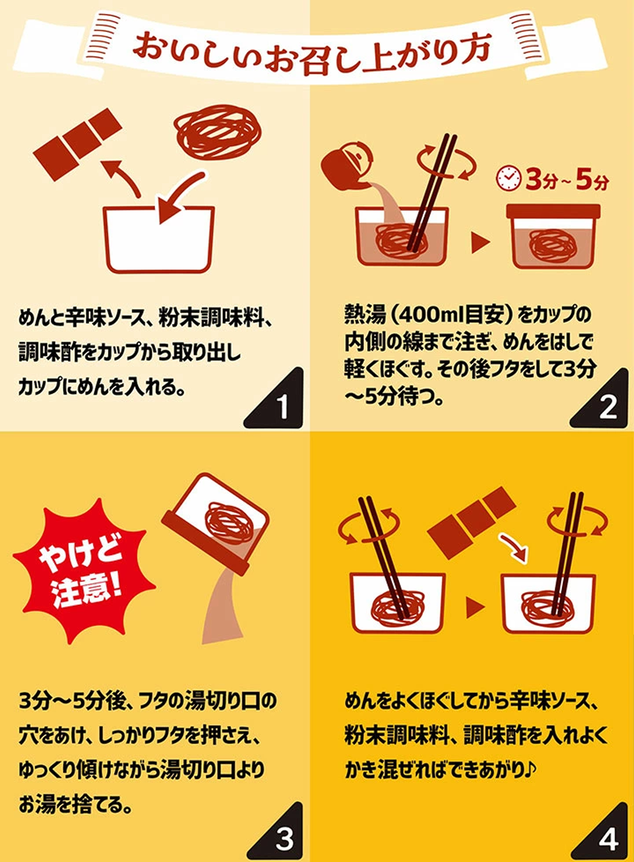 おいしいお召し上がり方
1:めんと辛味ソース、粉末調味料、調味酢をカップから取り出しカップにめんを入れる。
2:熱湯(400ml目安)をカップの内側の線まで注ぎ、めんをはして軽くほぐす。その後フタをして3分〜5分待つ。
3:3分〜5分後、フタの湯切り口の穴をあけ、しっかりフタを押さえ、ゆっくり傾けながら湯切り口よりお湯を捨てる。
4:めんをよくほぐしてから辛味ソース、粉末調味料、調味酢を入れよくかき混ぜればできあがり♪