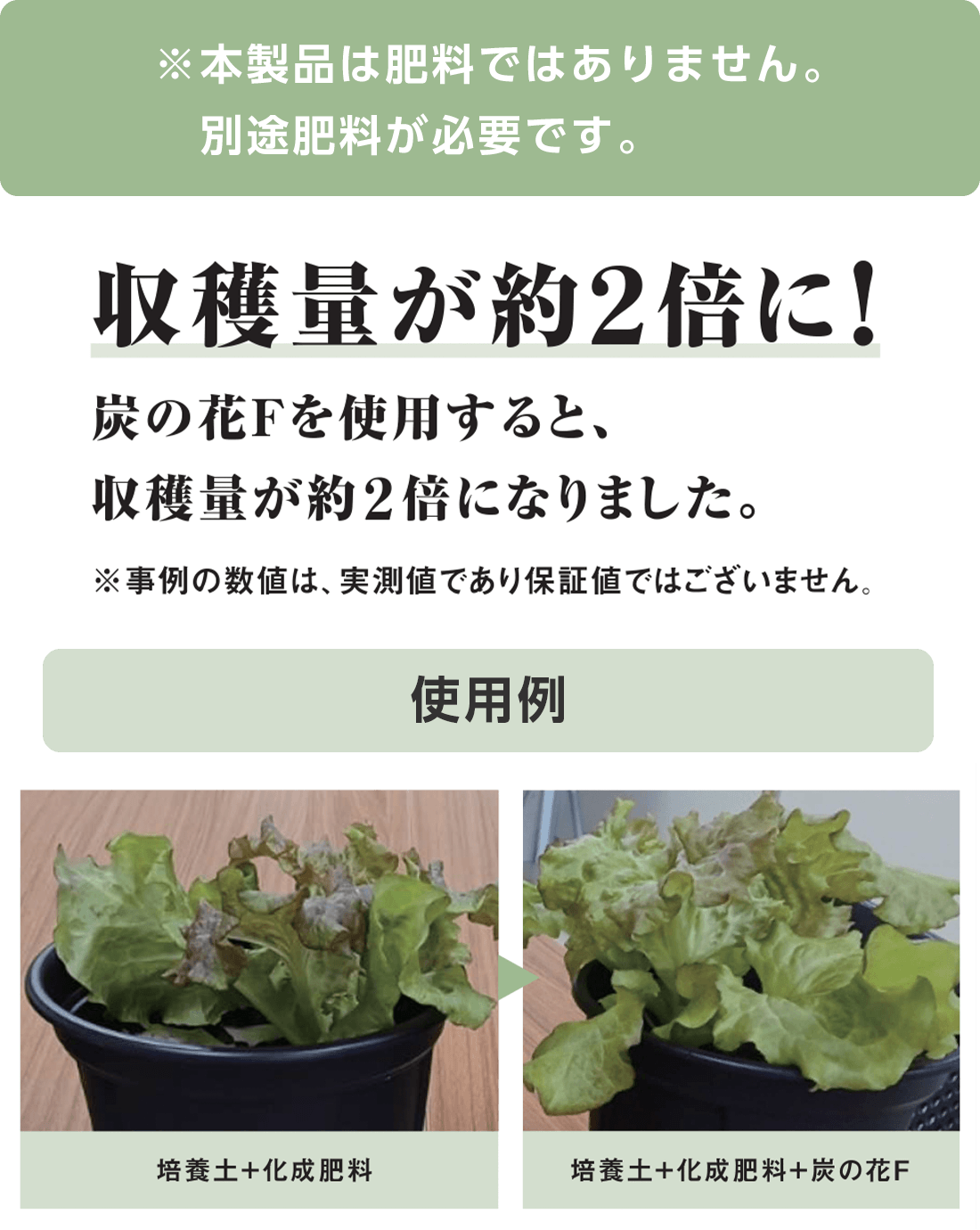※本製品は肥料ではありません。別途肥料が必要です。収穫量が2倍に!
