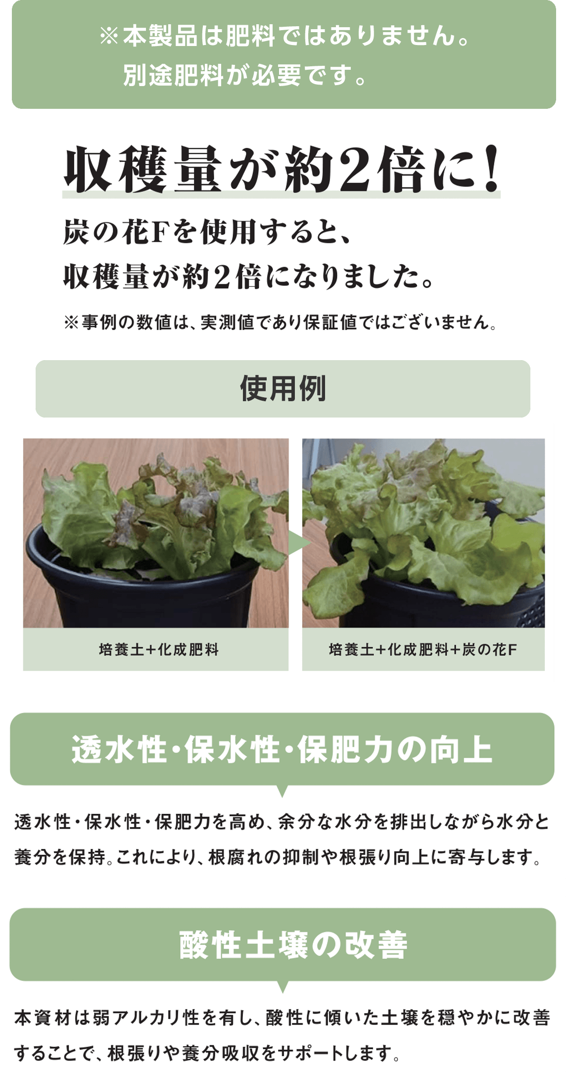 ※本製品は肥料ではありません。別途肥料が必要です。収穫量が2倍に!