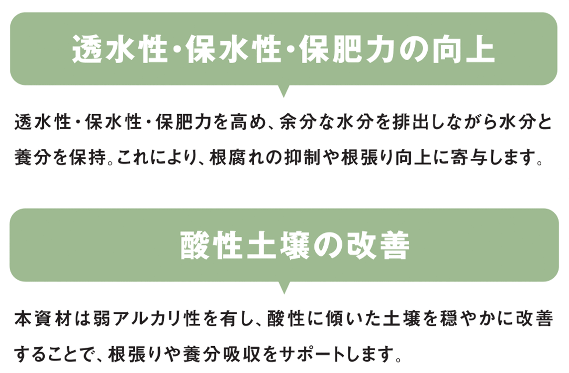 透過性・保水性・保肥力の向上