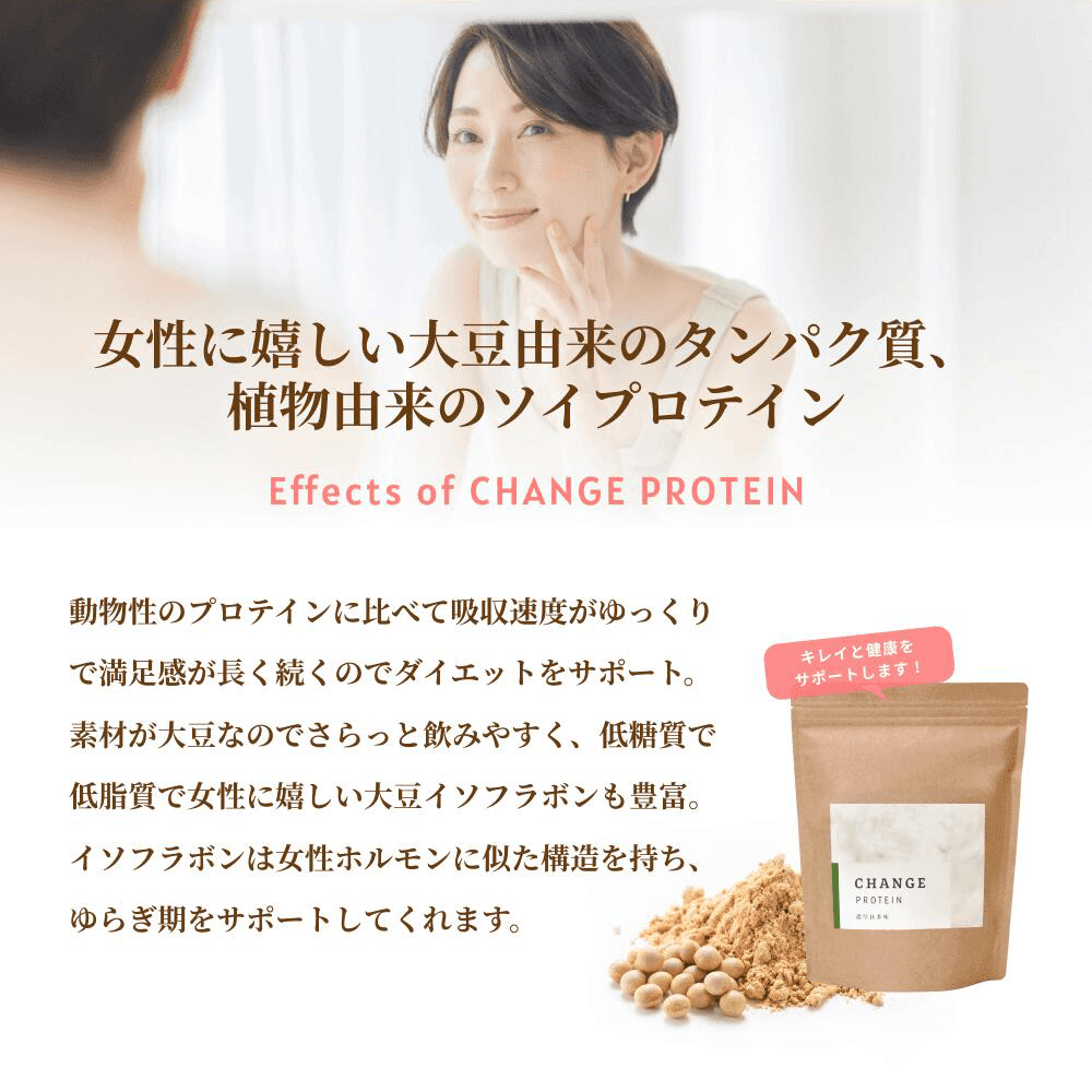 �����Ɋ������哤�R���̃^���p�N���A�A���R���̃\�C�v���e�C���BEffects of CHANGE PROTEIN�B�������̃v���e�C���ɔ�ׂċz�����x���������Ŗ����������������̂Ń_�C�G�b�g���T�|�[�g�B�f�ނ��哤�Ȃ̂ł�����ƈ��݂₷���A�ᓜ���Œᎉ���ŏ����Ɋ������哤�C�\�t���{�����L�x�B�C�\�t���{���͏����z�������Ɏ����\���������A��炬�����T�|�[�g���Ă���܂��B�Ί�̏����ƁA�u�L���C�ƌ��N���T�|�[�g���܂��I�v�Ə����ꂽ�v���e�C���̃p�b�P�[�W�A�哤�ƕ����̃C���[�W�B
