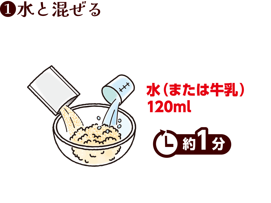 1:水と混ぜる