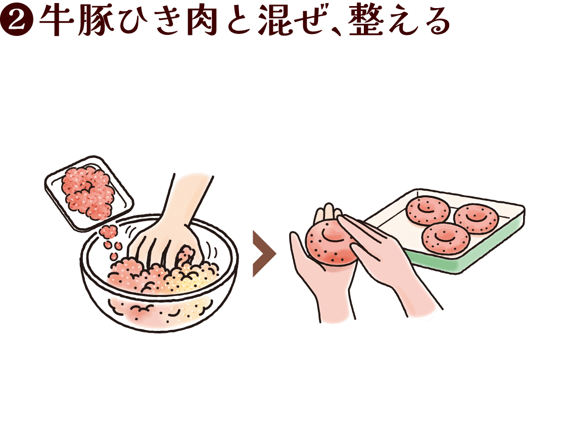 2:牛豚ひき肉と混ぜ、整える