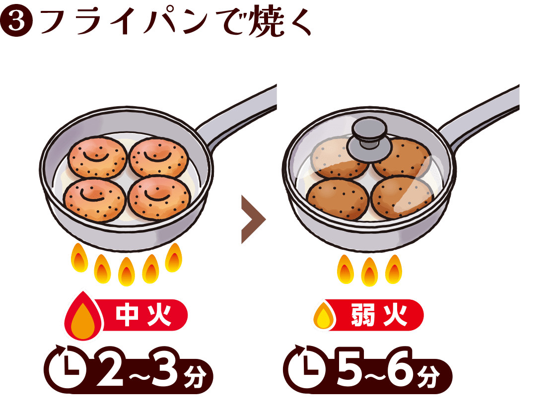 3:フライパンで焼く