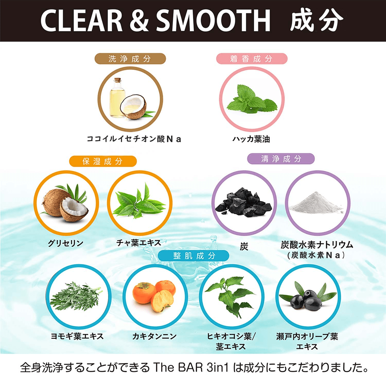 CLEAR & SMOOTH ���� ��򐬕� �R�R�C���C�Z�`�I���_Na �������� �n�b�J�t�� �ێ����� �O���Z���� �`���t�G�L�X ���򐬕� �Y �Y�_���f�i�g���E���i�Y�_���fNa�j �������� �����M�t�G�L�X �J�L�^���j�� �q�L�I�R�V�t�^�s�G�L�X ���˓��I���[�u�t�G�L�X �S�g��򂷂邱�Ƃ��ł��� The BAR 3in1 �͐����ɂ��������܂����B