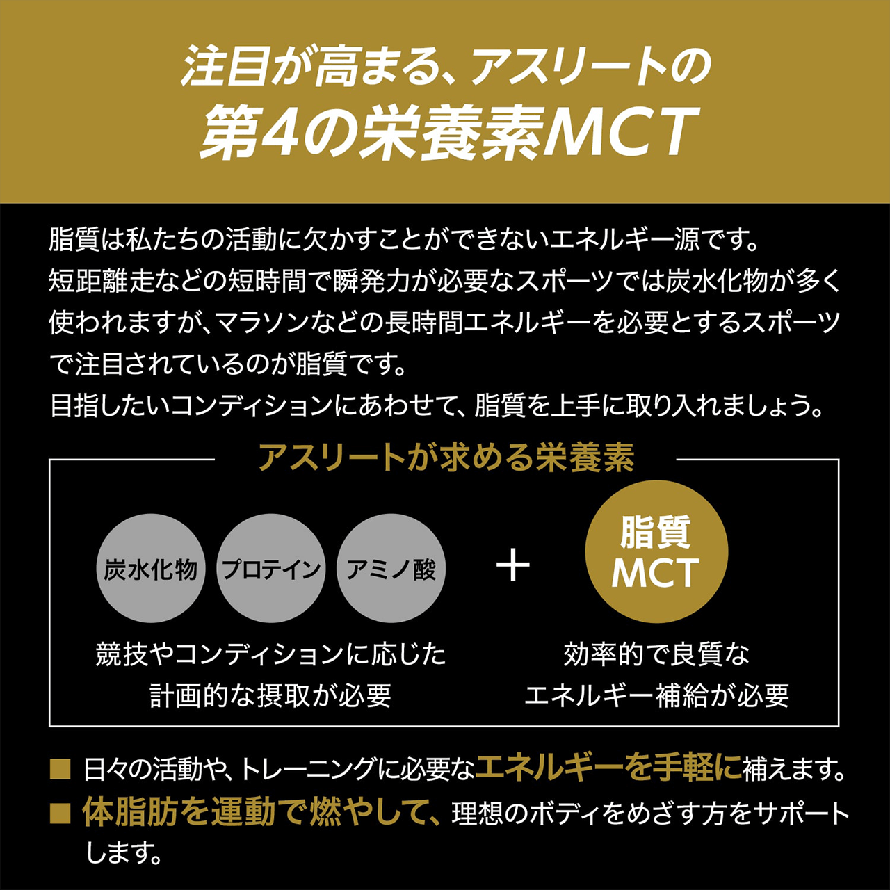 注目が高まる、アスリートの第4の栄養素MCT 脂質は私たちの活動に欠かすことができないエネルギー源です。
短距離走などの短時間で瞬発力が必要なスポーツでは炭水化物が多く使われますが、マラソンなどの長時間エネルギーを必要とするスポーツで注目されているのが脂質です。目指したいコンディションにあわせて、脂質を上手に取り入れましょう。アスリートが求める栄養素 炭水化物 プロテイン アミノ酸 競技やコンディションに応じた計画的な摂取が必要 + 脂質MCT 効率的で良質なエネルギー補給が必要 ■日々の活動や、トレーニングに必要なエネルギーを手軽に補えます。■体脂肪を運動で燃やして、理想のボディをめざす方をサポートします。