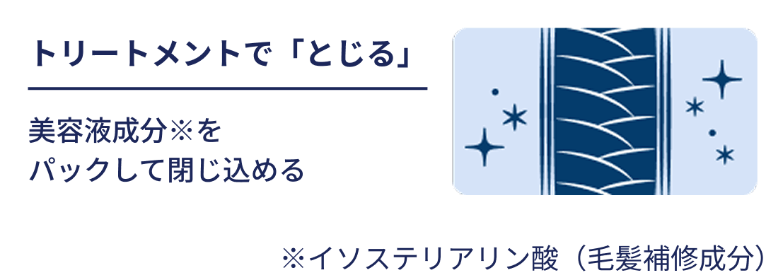 �g���[�g�����g�Łu�Ƃ���v ���e�t���������p�b�N���ĕ����߂� ���C�\�X�e���A�����_�i�є���C�����j