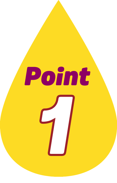 Point1