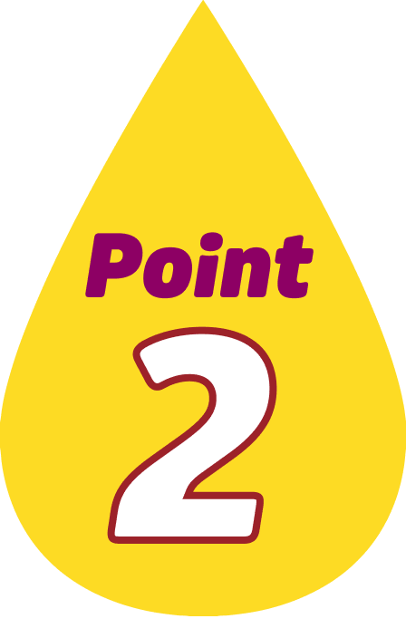 Point2