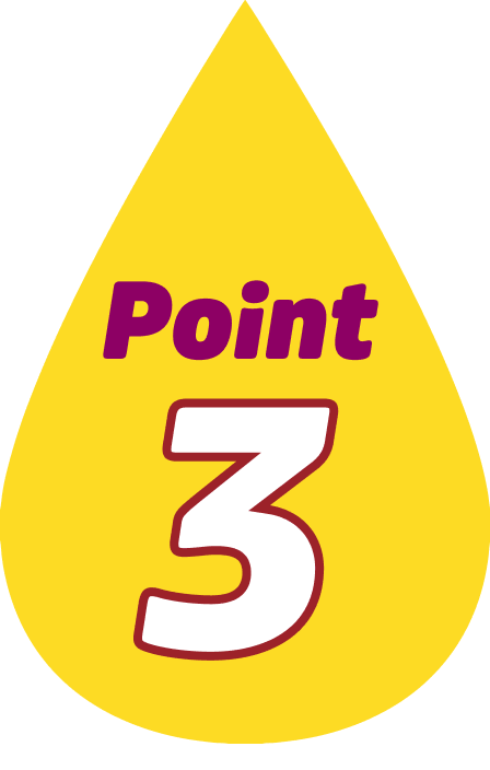 Point3