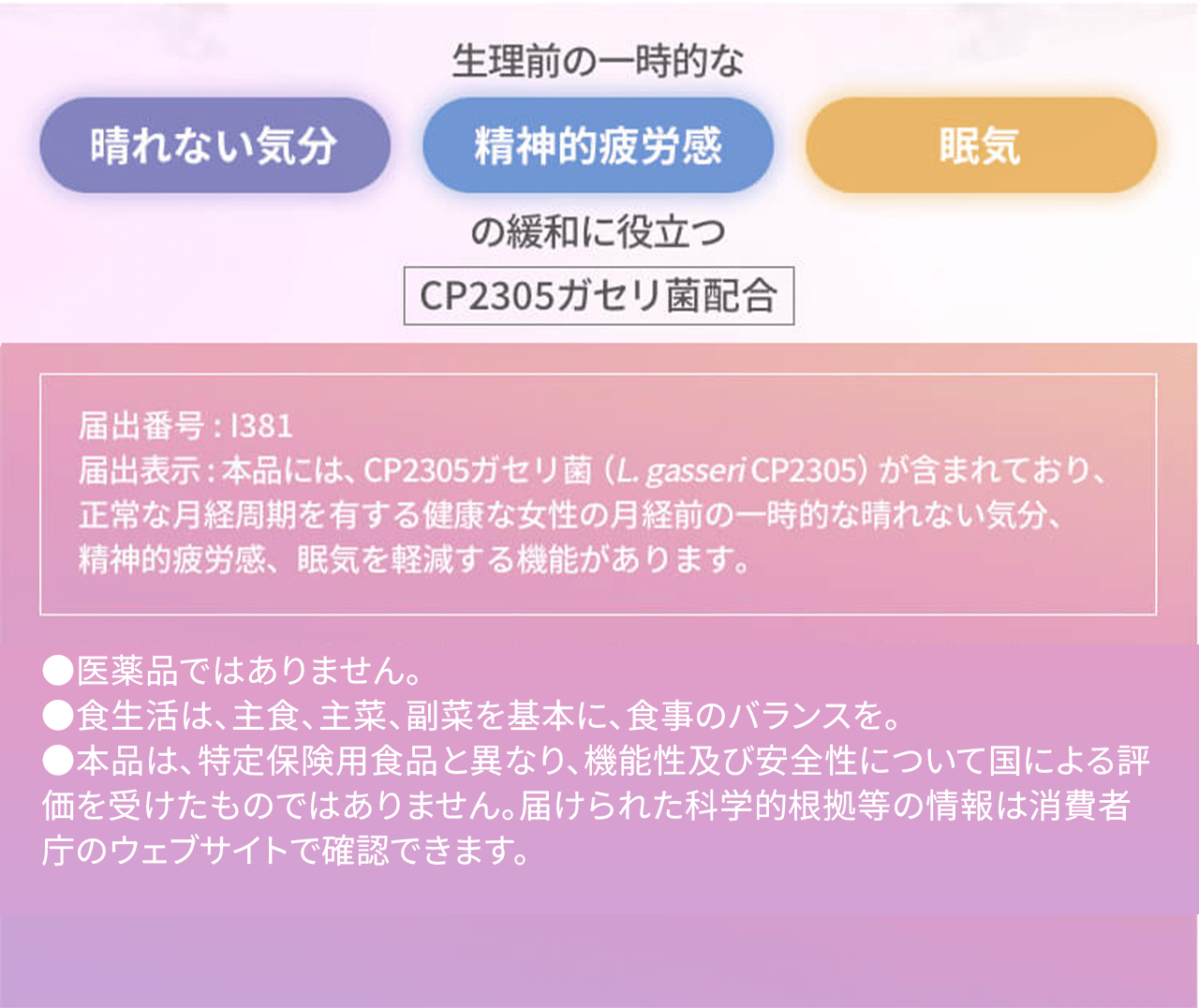 生理前の一時的な晴れない気分 精神的疲労感 眠気の緩和に役立つ CP2305ガセリ菌配合 届出番号:I381 届出表示:本品には、CP2305ガセリ菌(L.gasseriCP2305)が含まれており、正常な月経周期を有する健康な女性の月経前の一時的な晴れない気分、精神的疲労感、眠気を軽減する機能があります。●医薬品ではありません。●食生活は、主食、主菜、副菜を基本に、食事のバランスを。●本品は、特定保険用食品と異なり、機能性及び安全性について国による評価を受けたものではありません。届けられた科学的根拠等の情報は消費者庁のウェブサイトで確認できます。