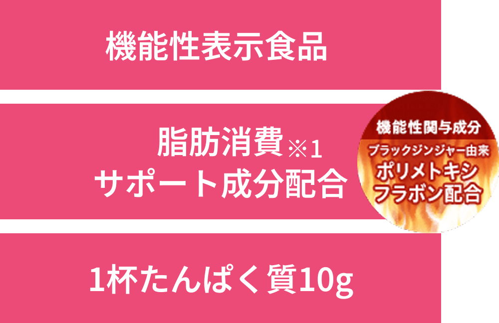 �@�\���\���H�i ���b����T�|�[�g�����z���i�u���b�N�W���W���[�R���|�����g�L�t���{���j 1�t����ς���10g