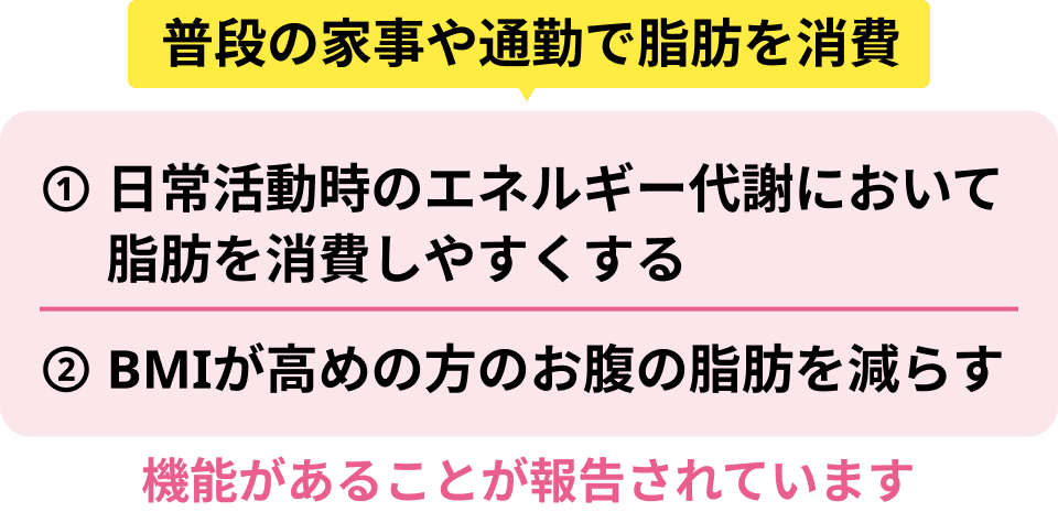 ���i�̉Ǝ���ʋ΂Ŏ��b������B①���튈�����̃G�l���M�[��ӂɂ����Ď��b������₷������ ②BMI�����߂̕��̂����̎��b�����炷 �@�\�����邱�Ƃ��񍐂���Ă��܂�