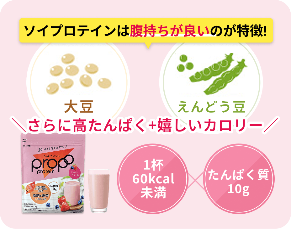 �\�C�v���e�C���͕��������ǂ��̂������I�哤�Ƃ���ǂ����z���ō�����ς��E�������J�����[�i1�t60kcal�����E����ς���10g�j