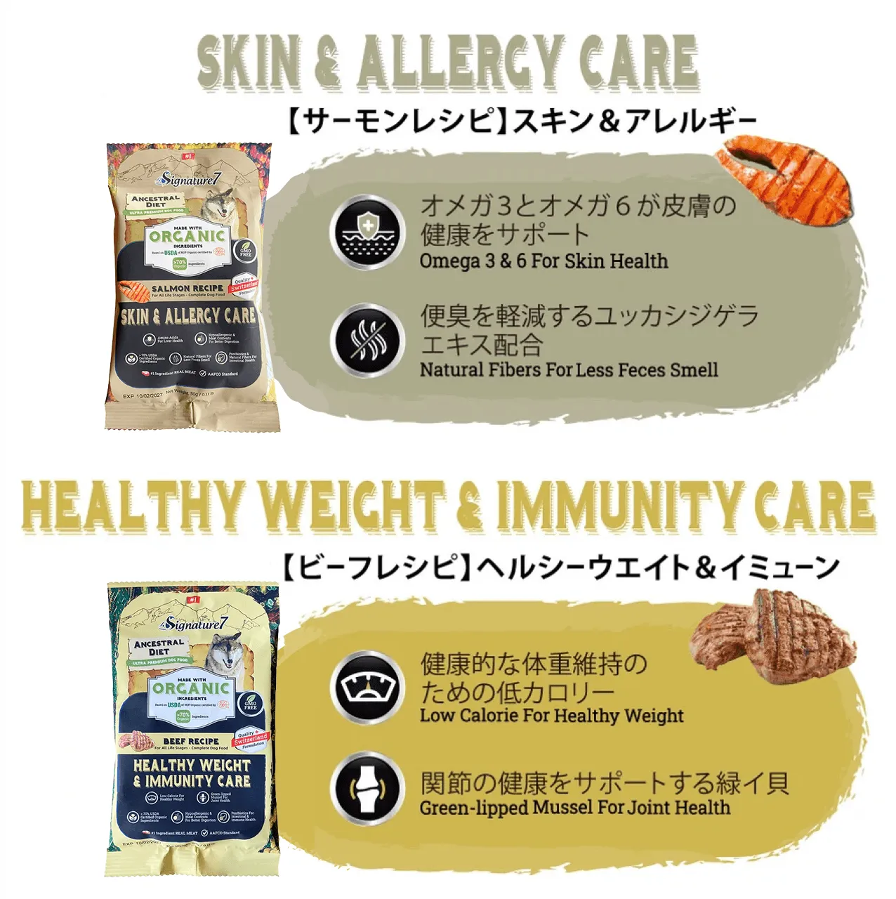 SKIN & ALLERCY CARE �y�T�[�������V�s�z�X�L�����A�����M�[ �I���K3�ƃI���K6���畆�̌��N���T�|�[�g
Omega 3 & 6 For Skin Health �֏L���y�����郆�b�J�V�W�Q���G�L�X�z�� Natural Fibers For Less Feces Smell HEALTHY WEICHT & IMMUNITY CARE �y�r�[�t���V�s�z�w���V�[�E�G�C�g���C�~���[�� ���N�I�ȑ̏d�ێ��̂��߂̒�J�����[ Low Calorie For Healthy Weigh �֐߂̌��N���T�|�[�g����΃C�L Green-lipped Mussel For Joint Health