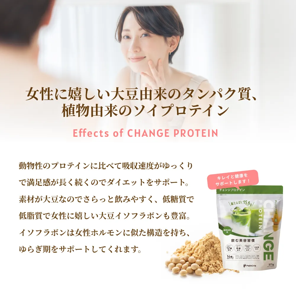 �����Ɋ������哤�R���̃^���p�N���A�A���R���̃\�C�v���e�C���BEffects of CHANGE PROTEIN�B�������̃v���e�C���ɔ�ׂċz�����x���������Ŗ����������������̂Ń_�C�G�b�g���T�|�[�g�B�f�ނ��哤�Ȃ̂ł�����ƈ��݂₷���A�ᓜ���Œᎉ���ŏ����Ɋ������哤�C�\�t���{�����L�x�B�C�\�t���{���͏����z�������Ɏ����\���������A��炬�����T�|�[�g���Ă���܂��B�������鏗���ƁA�u�L���C�ƌ��N���T�|�[�g���܂��I�v�Ə����ꂽ�Z���������̏��i�p�b�P�[�W�A�哤�ƕ����̃C���[�W�B