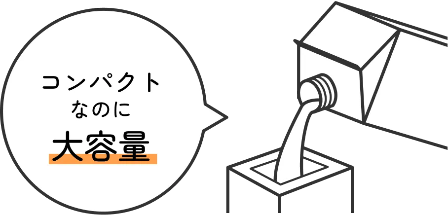 コンパクトなのに大容量