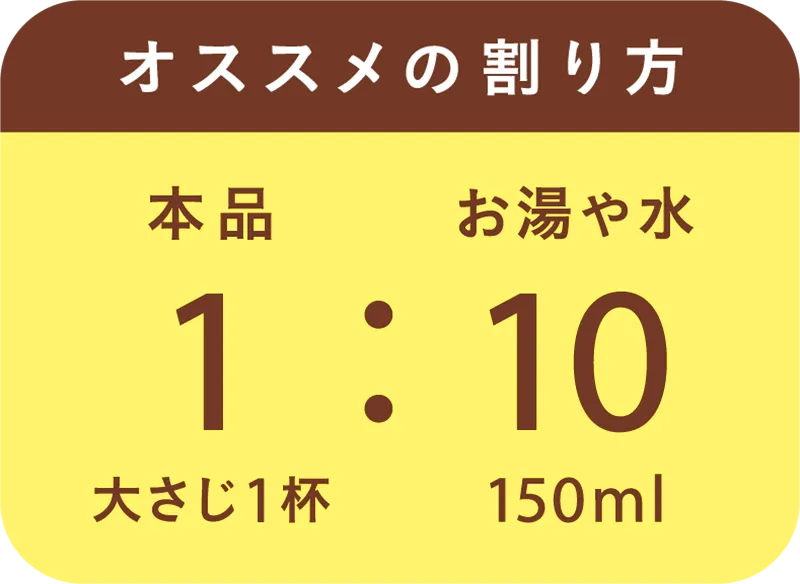 オススメの割り方 本品1:お湯や水10 大さじ1杯対150ml
