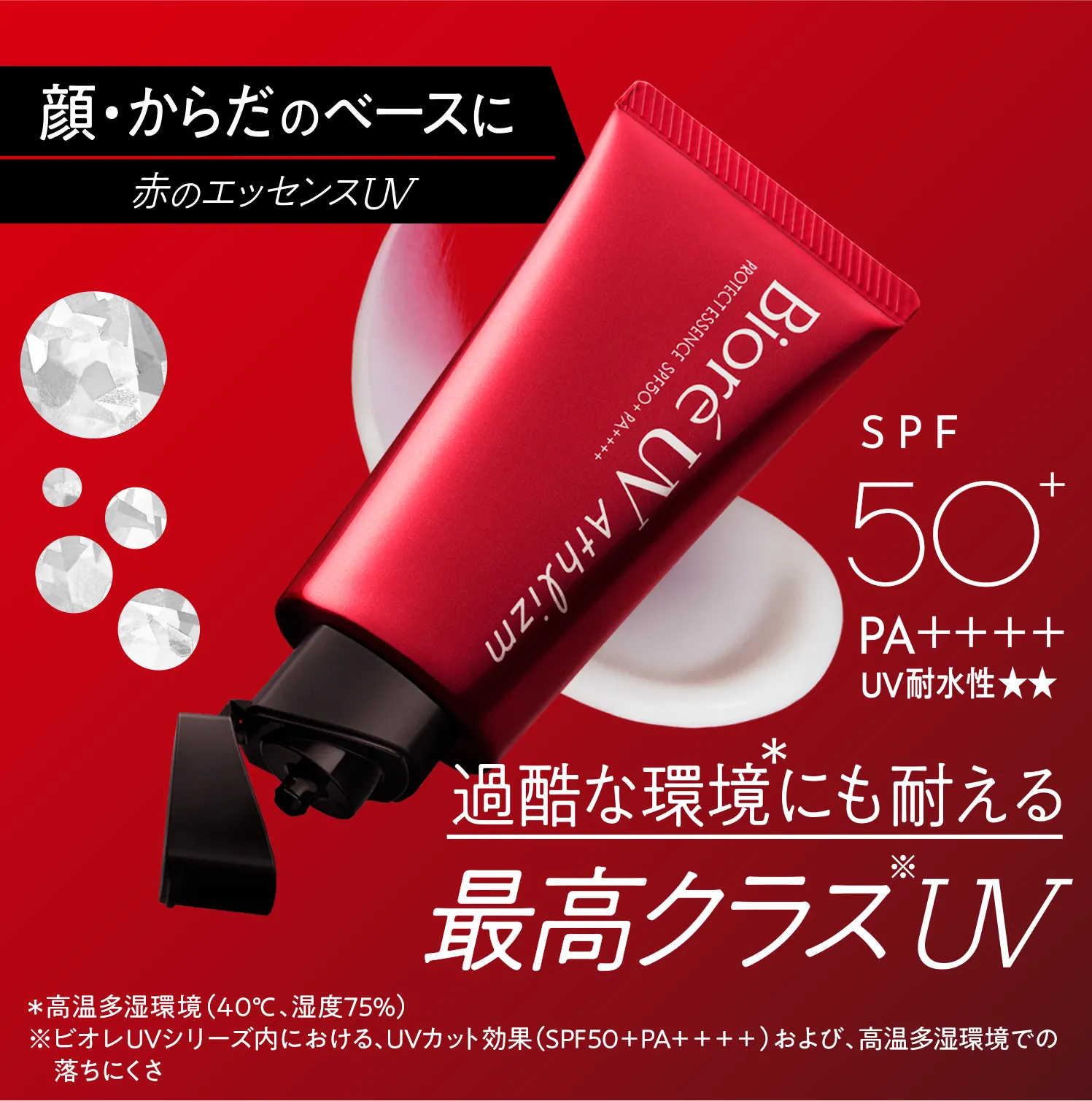 ��E���炾�̃x�[�X�� �Ԃ̃G�b�Z���XUV SPF 50+ PA++++UV�ϐ������� �ߍ��Ȋ�*�ɂ��ς���ō��N���X��UV �������������i40��C�A���x75%�j���r�I��UV�V���[�Y���ɂ�����AUV�J�b�g���ʁiSPF50+PA++++�j����сA�����������ł̗����ɂ���