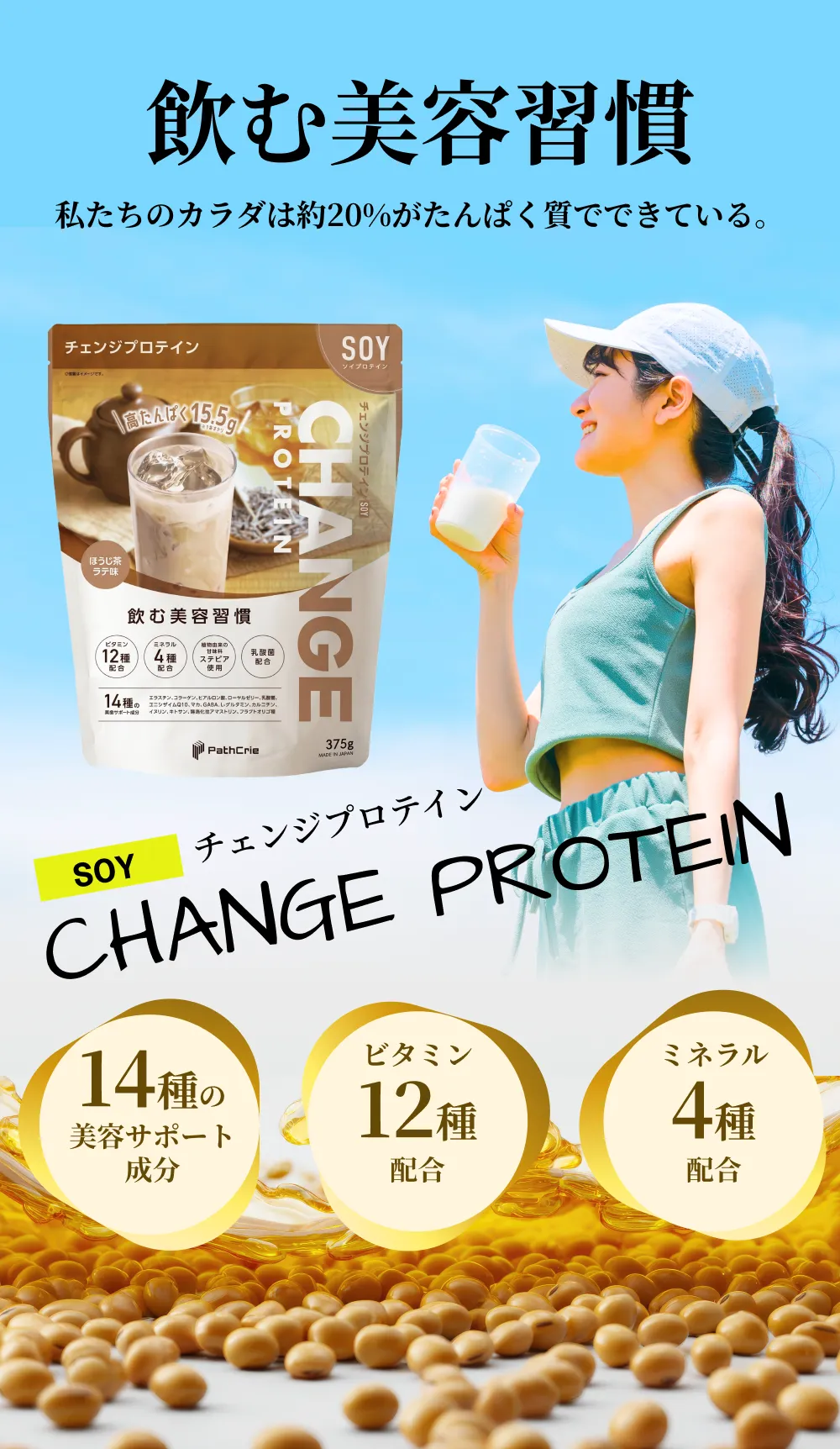 飲む美容習慣 私たちのカラダは約20%がたんぱく質でできている。SOY チェンジプロテイン CHANGE PROTEIN。14種の美容サポート成分、ビタミン12種配合、ミネラル4種配合。青空の下でプロテインを飲む笑顔の女性とほうじ茶ラテ味の商品パッケージ、大豆のイメージ。