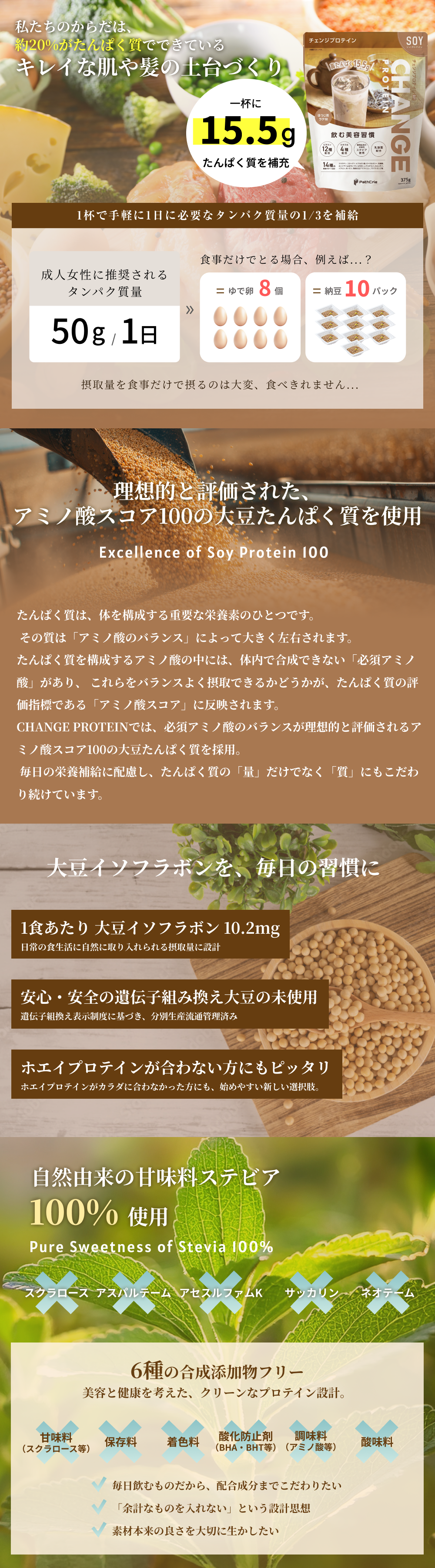 私たちのからだは、約20%がたんぱく質でできている。キレイな肌や髪の土台づくり。一杯に15.5gのたんぱく質を補充。ほうじ茶ラテ味のチェンジプロテイン(飲む美容習慣、SOY、375g)。1杯で手軽に1日に必要なタンパク質量の1/3を補給。成人女性に推奨されるタンパク質量は50g/1日。食事だけでとる場合、例えばゆで卵8個、納豆10パック。摂取量を食事だけで摂るのは大変、食べきれません。理想的と評価された、アミノ酸スコア100の大豆たんぱく質を使用(Excellence of Soy Protein 100)。たんぱく質は、体を構成する重要な栄養素のひとつです。その質は「アミノ酸のバランス」によって大きく左右されます。体内で合成できない必須アミノ酸をバランスよく摂取できるかどうかが、たんぱく質の評価指標であるアミノ酸スコアに反映されます。CHANGE PROTEINでは、必須アミノ酸のバランスが理想的と評価されるアミノ酸スコア100の大豆たんぱく質を採用。毎日の栄養補給に配慮し、たんぱく質の「量」だけでなく「質」にもこだわり続けています。大豆イソフラボンを、毎日の習慣に。1食あたり大豆イソフラボン10.2mg。日常の食生活に自然に取り入れられる摂取量に設計。安心・安全の遺伝子組み換え大豆の未使用。遺伝子組換え表示制度に基づき、分別生産流通管理済み。ホエイプロテインが合わない方にもピッタリ。ホエイプロテインがカラダに合わなかった方にも、始めやすい新しい選択肢。自然由来の甘味料ステビア100%使用(Pure Sweetness of Stevia 100%)。スクラロース、アスパルテーム、アセスルファムK、サッカリン、ネオテームは不使用。6種の合成添加物フリー。美容と健康を考えた、クリーンなプロテイン設計。甘味料(スクラロース等)、保存料、着色料、酸化防止剤(BHA・BHT等)、調味料(アミノ酸等)、酸味料を不使用。毎日飲むものだから、配合成分までこだわりたい。「余計なものを入れない」という設計思想。素材本来の良さを大切に生かしたい。