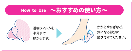 How to Use@〜߂̎g〜