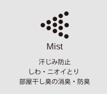Mist ݖh~ EjICƂ L̏LEhL