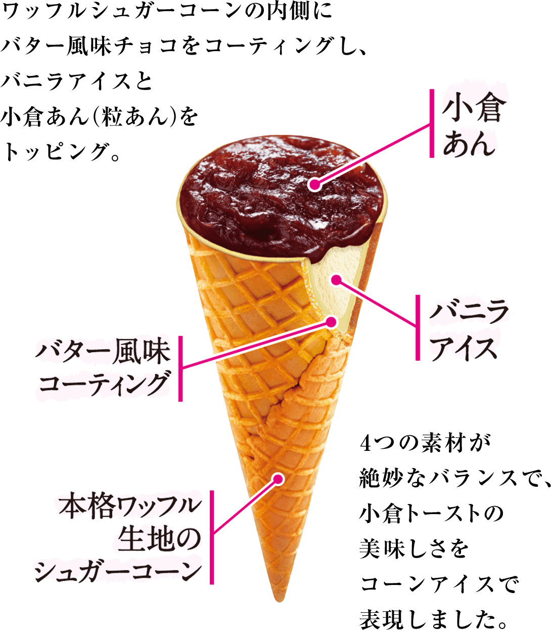 タメせる クラシエフーズ あんこーん 本