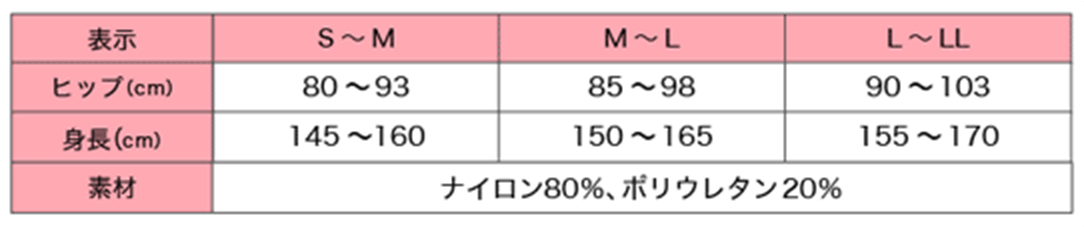 S〜Lサイズ一覧
