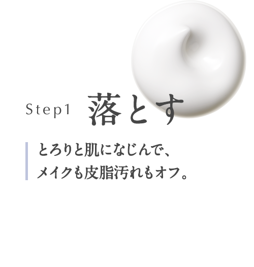 Step1 Ƃ