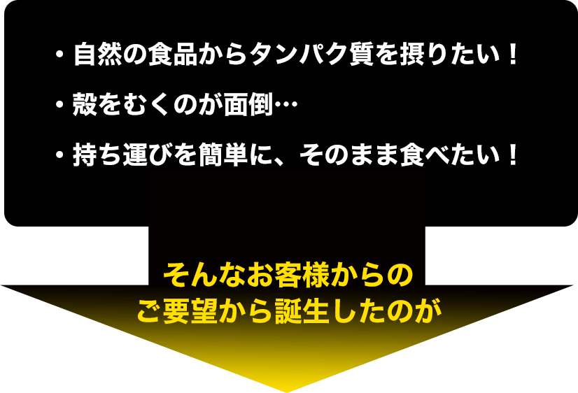 
�E���R�̐H�i����^���p�N����ۂ肽���I
�E�k���ނ��̂��ʓ|�c
�E�����^�т��ȒP�ɁA���̂܂ܐH�ׂ����I
����Ȃ��q�l����̂��v�]����a�������̂�