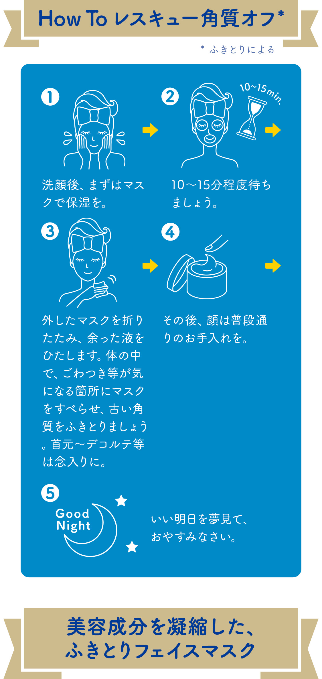How To レスキュー角質オフ*