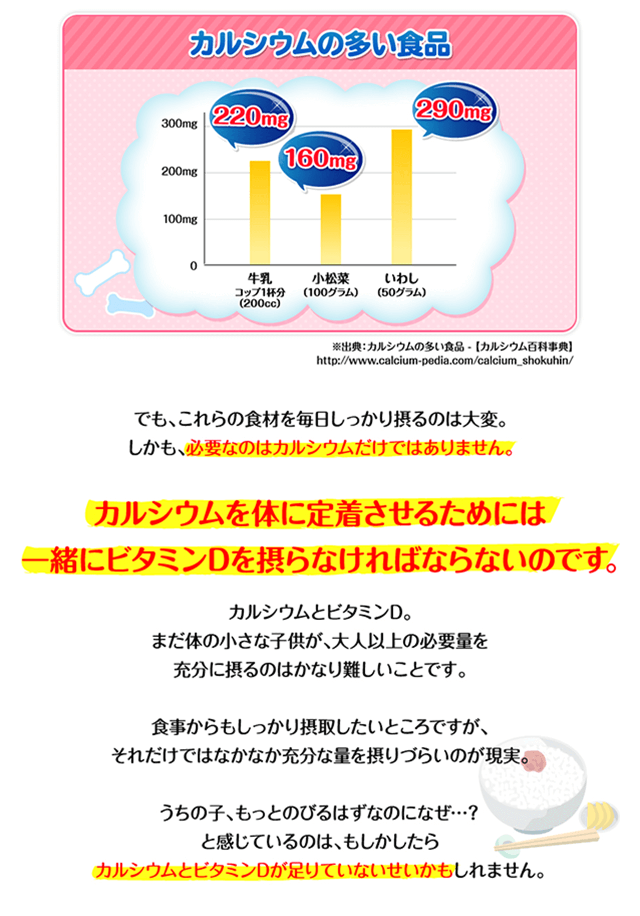 でも、これらの食材を毎日しっかり摂るのは大変。しかも、必要なのはカルシウムだけではありません。カルシウムを体に定着させるためには一緒にビタミンDを摂らなければならないのです。カルシウムとビタミンD。まだ体の小さな子供が、大人以上の必要量を充分に摂るのはかなり難しいことです。食事からもしっかり摂取したいところですが、それだけではなかなか充分な量を摂りづらいのが現実。うちの子、もっとのびるはずなのになぜ・・・?と感じているのは、もしかしたらカルシウムとビタミンDが足りていないせいかもしれません。