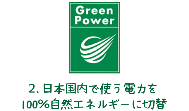 2.日本国内で使う電力を100％自然エネルギーに切替
