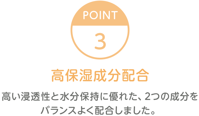 Point3 ێz ZƐێɗDꂽA2̐ oX悭z܂B