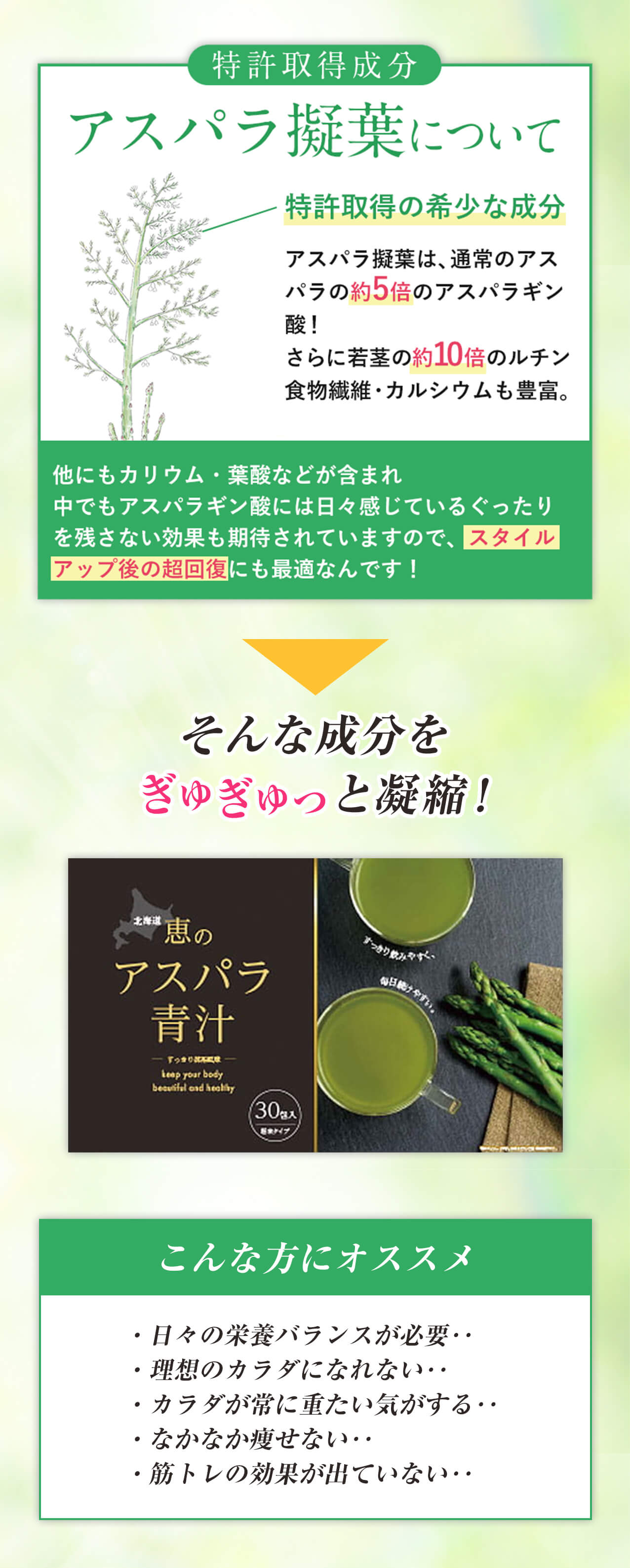 アスパラ青汁説明画像