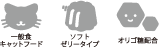ʃLbgt[h@\tg[[^Cv@ISz