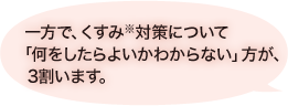 一方で、くすみ※対策について「何をしたらよいかわからない」方が、3割います。