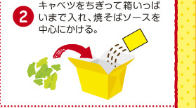 ②�L���x�c���������Ĕ������ς��܂œ���A�Ă����΃\�[�X�𒆐S�ɂ�����B