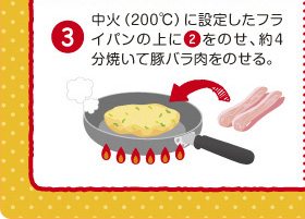 ③����(200℃)�ɐݒ肵���t���C�p���̏��②���̂��A��4���Ă��ē؃o�������̂���B