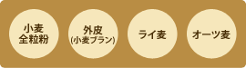 「小麦全粒粉」「外皮」「ライ麦」「オーツ麦」