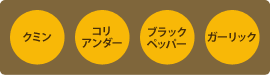 「クミン」「コリアンダー」「ブラックペッパー」「ガーリック」