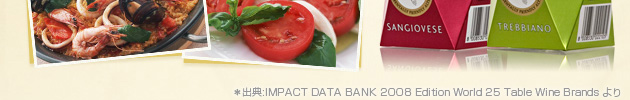 oT:IMPACT DATA BANK 2008 Edition World 25 Table Wine Brands 