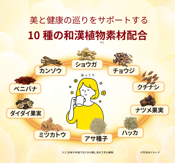 images